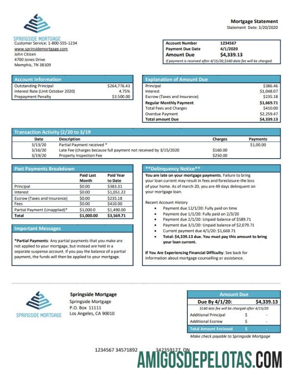 Modelo de hipoteca Springside dos EUA